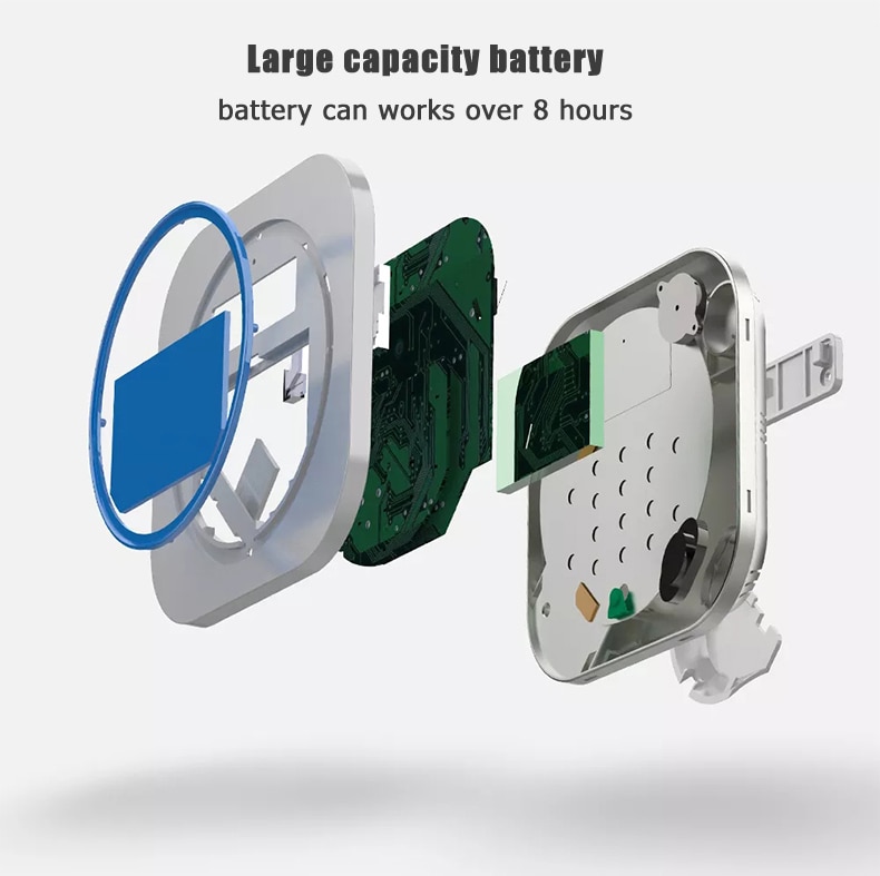 Wireless GSM APP Control Alarm System Wireless GSM APP Control Alarm System