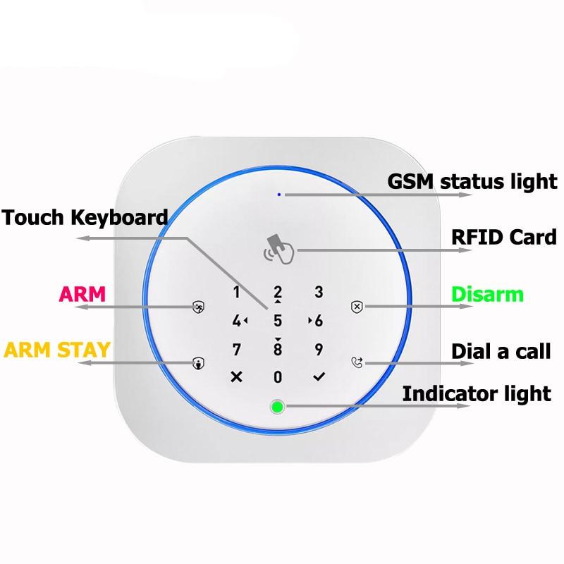 Wireless GSM APP Control Alarm System Wireless GSM APP Control Alarm System