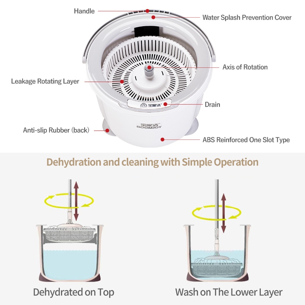 Yocada – serpillière rotative réglable avec seau de nettoyage, 2 pièces, tampons en microfibre, manche étendu pour outils de nettoyage du bois dur, 360