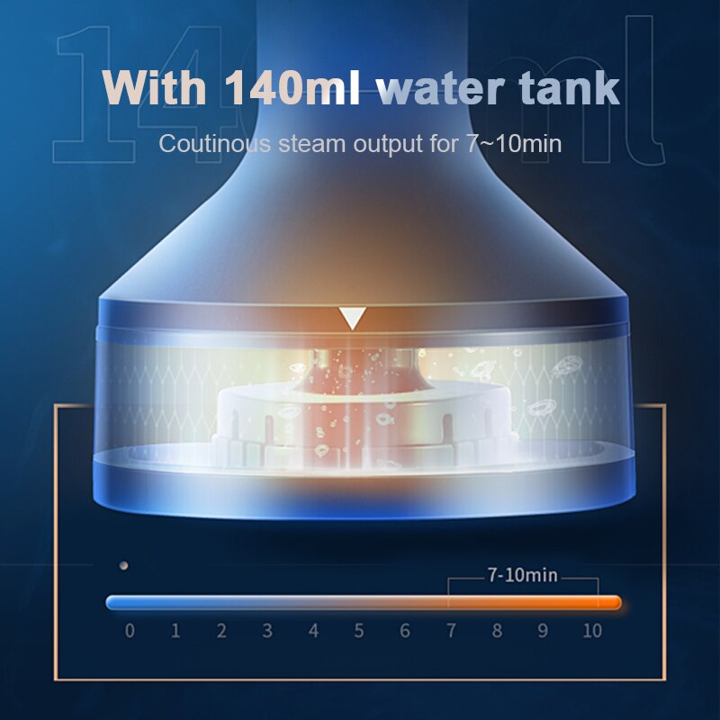 KONKA – défroisseur à vapeur électrique 1200W, chauffe rapide 25s, Machine à repasser suspendue